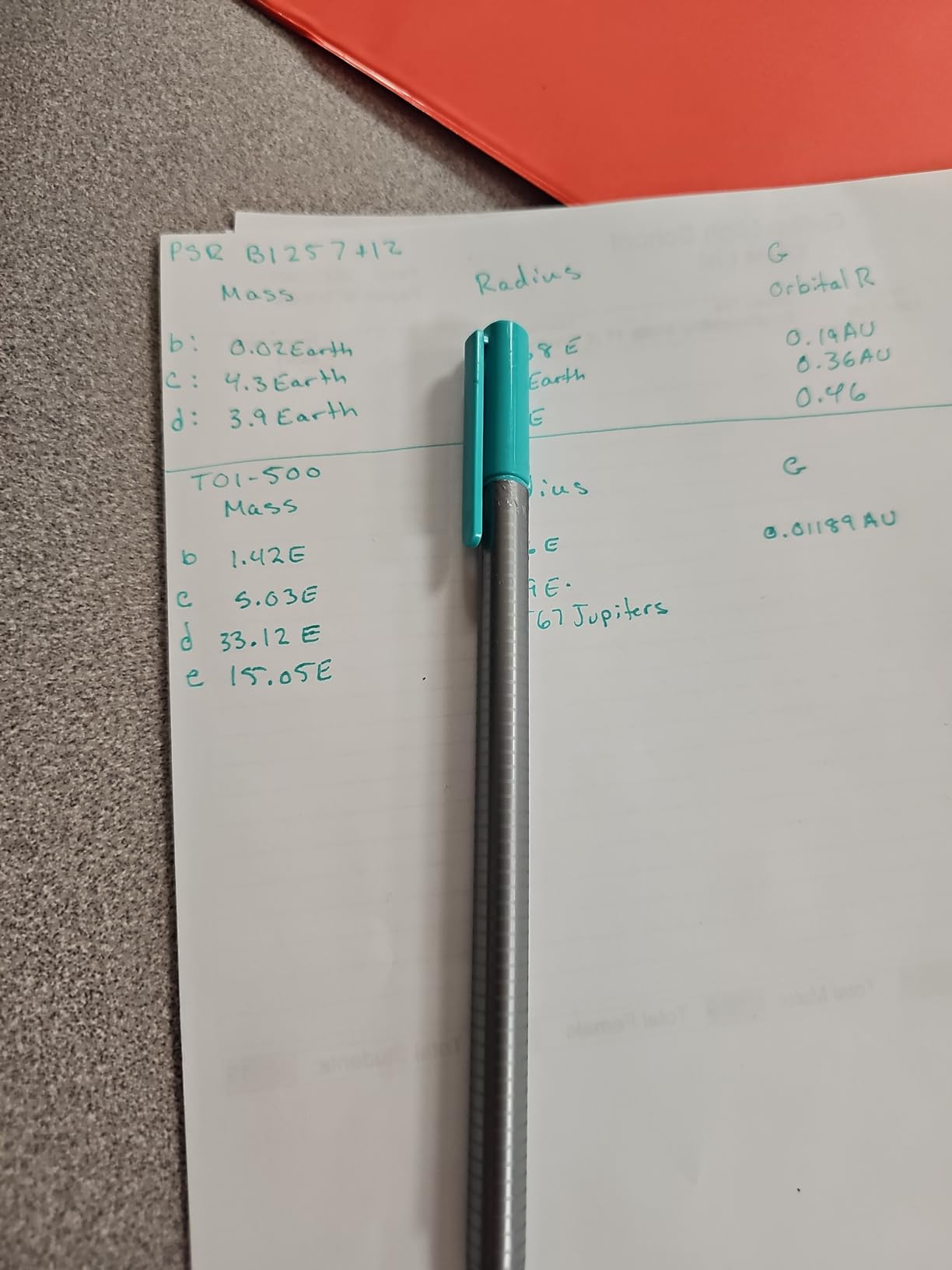 STAEDTLER Triplus Fineliner Pens, .3mm, Metal Clad Tip, 20-Pack, Assorted (334SB20BK) customer photo 1