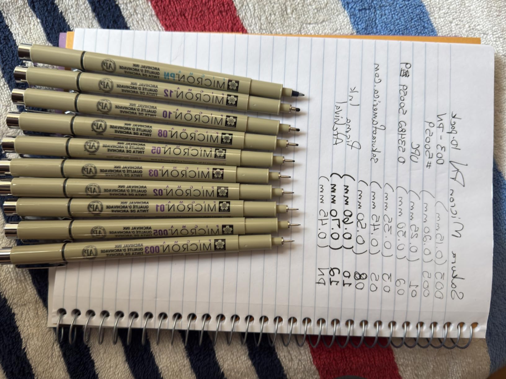 Sakura Pigma Micron Fineliner Pens - Archival Black Ink Pens - Pens for Writing, Drawing, or Journaling - Assorted Point Sizes - 6 Pack customer photo 2