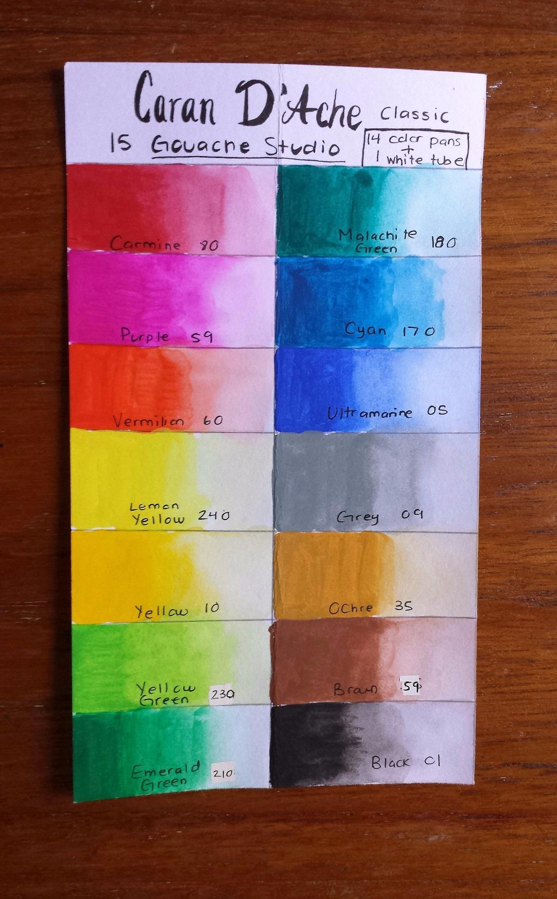 Caran d'Ache Gouache Studio 15 Assorted Colors Set in Metal Tin customer photo 1